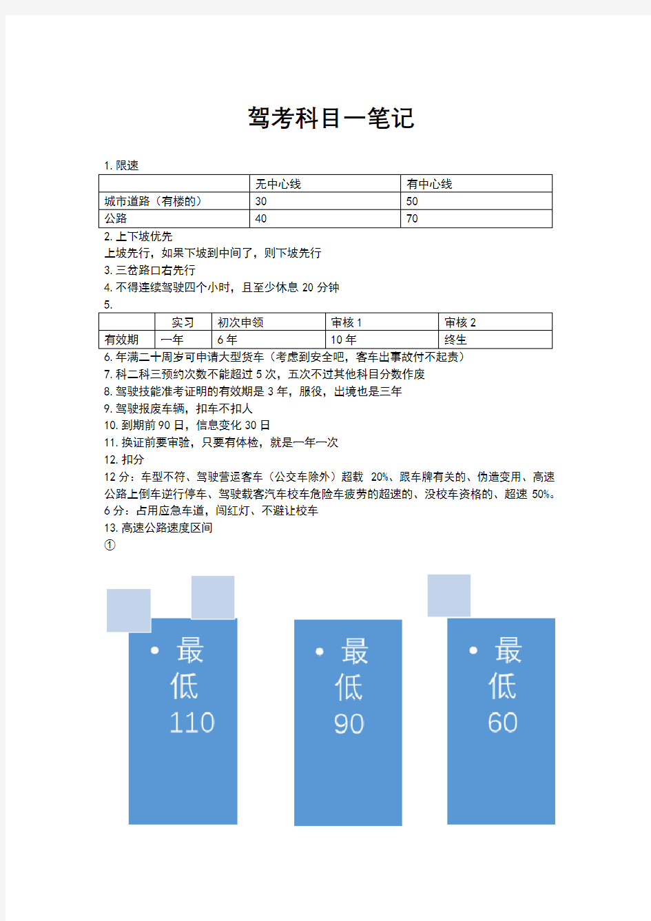 自己总结的驾考科目一笔记