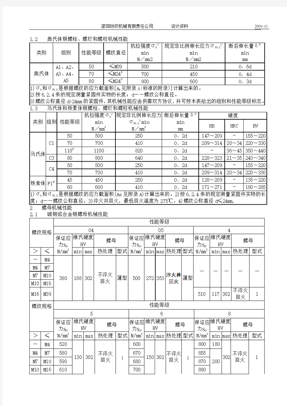 常用紧固件机械性能