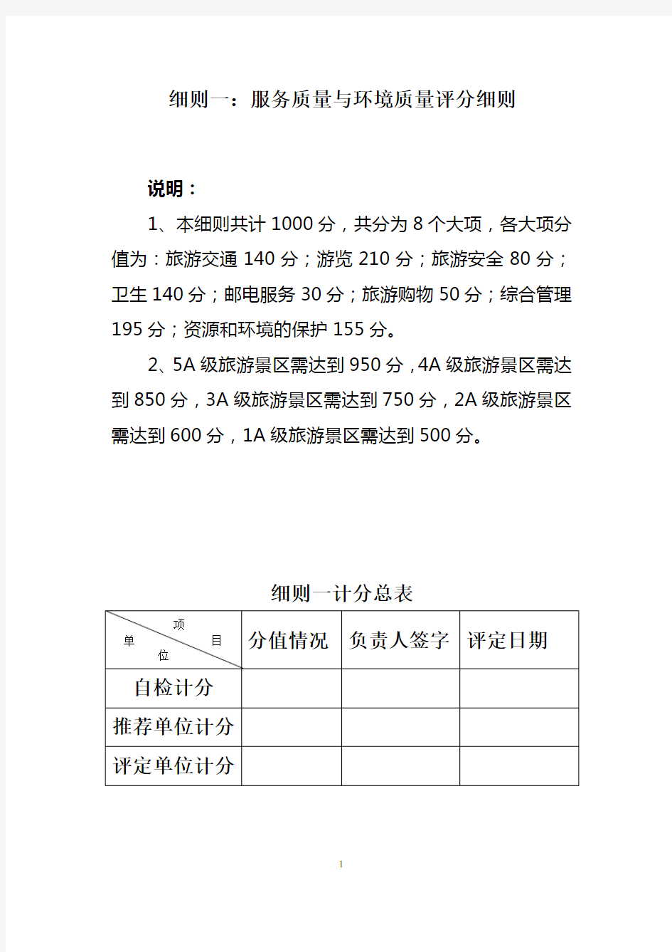 细则一：服务质量与环境质量评分细则.(DOC)