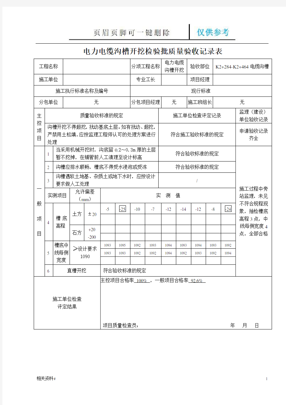 电缆沟沟槽开挖检验批(一类特选)