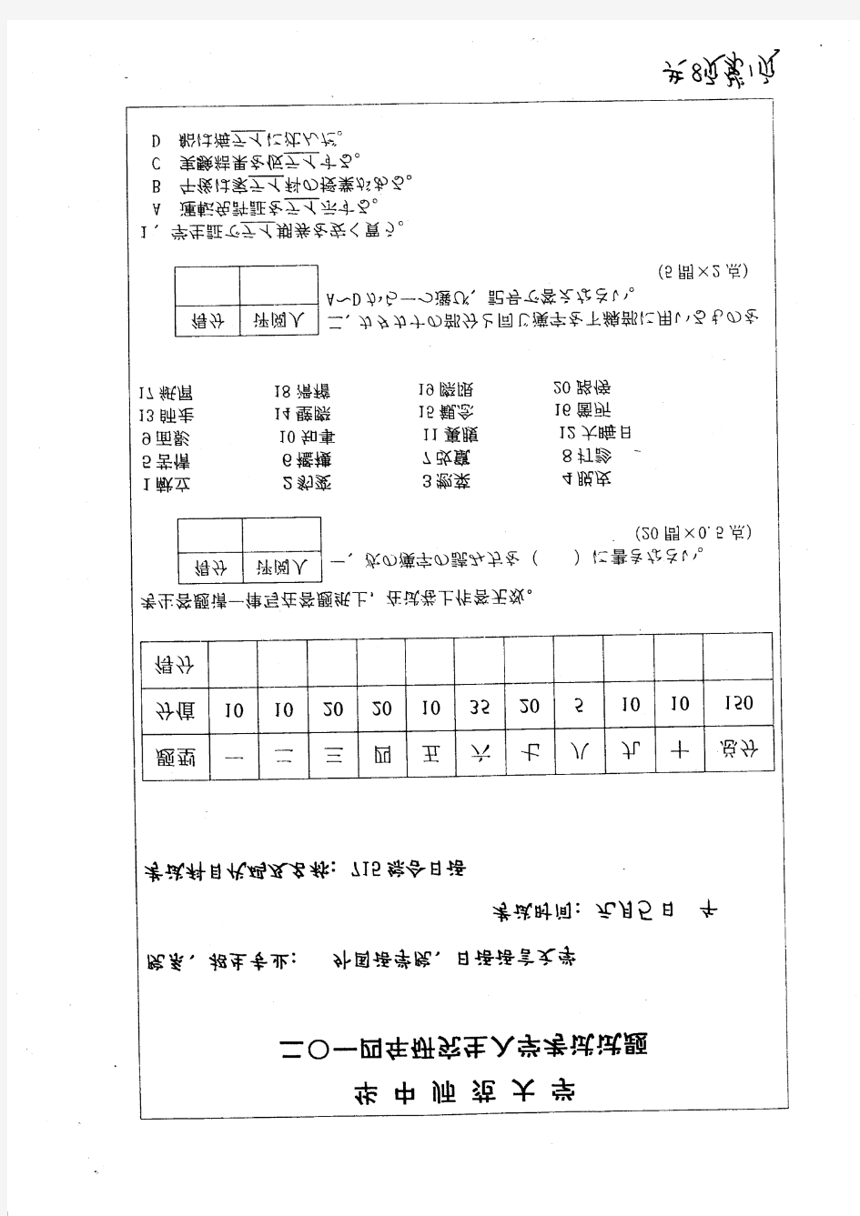 华中师范大学715综合日语+831日语翻译与写作2014考研真题
