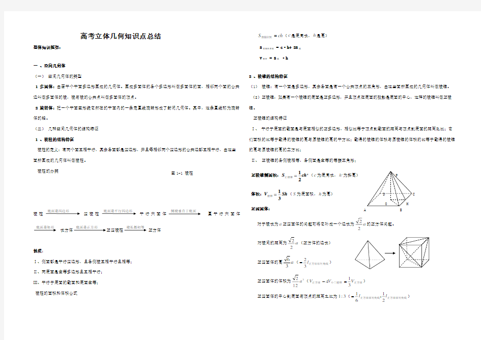 高考立体几何知识点和例题