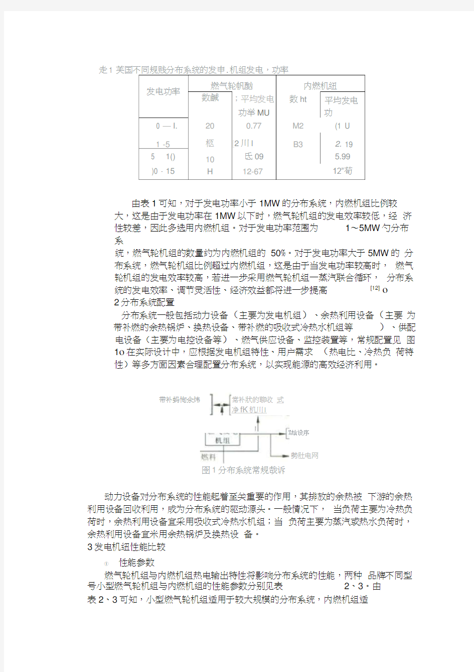 燃气轮机和燃气内燃及发电机组对比