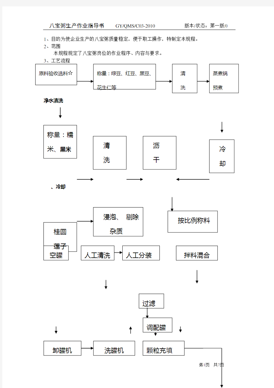 八宝粥生产作业指导书