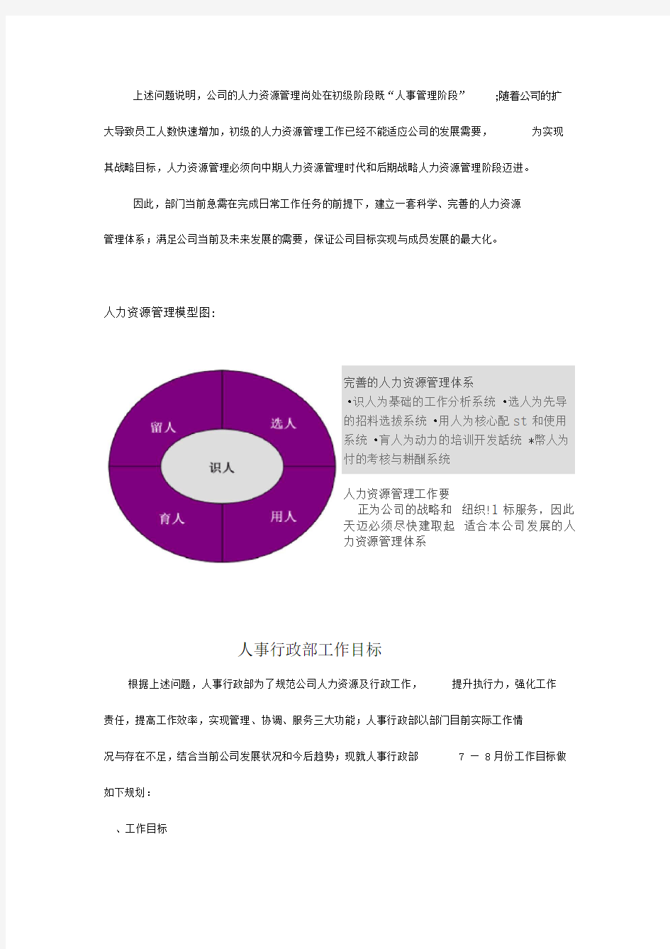 人力资源管理盘点及改进建议报告