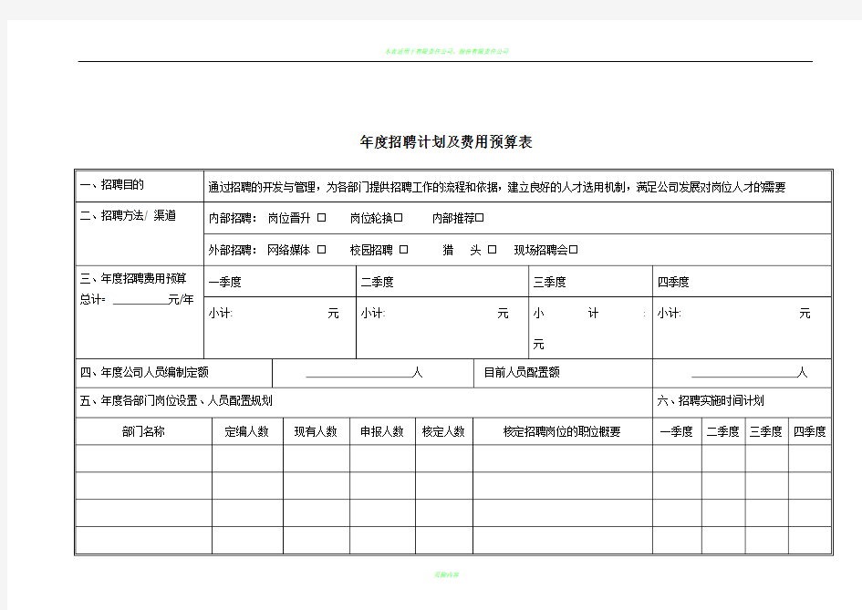 年度招聘计划及费用预算表