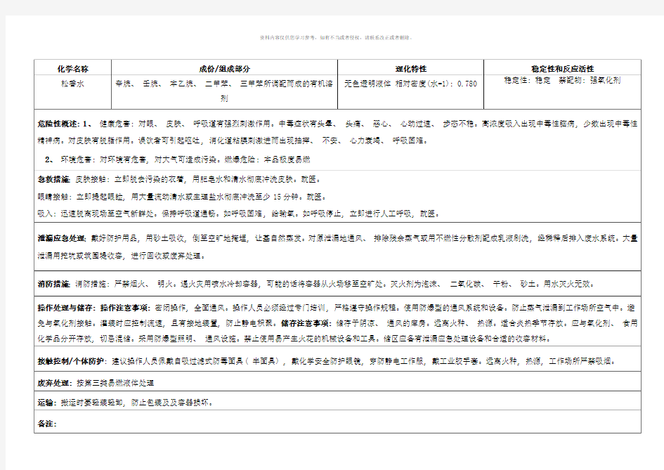 松香水安全技术说明书完成样本