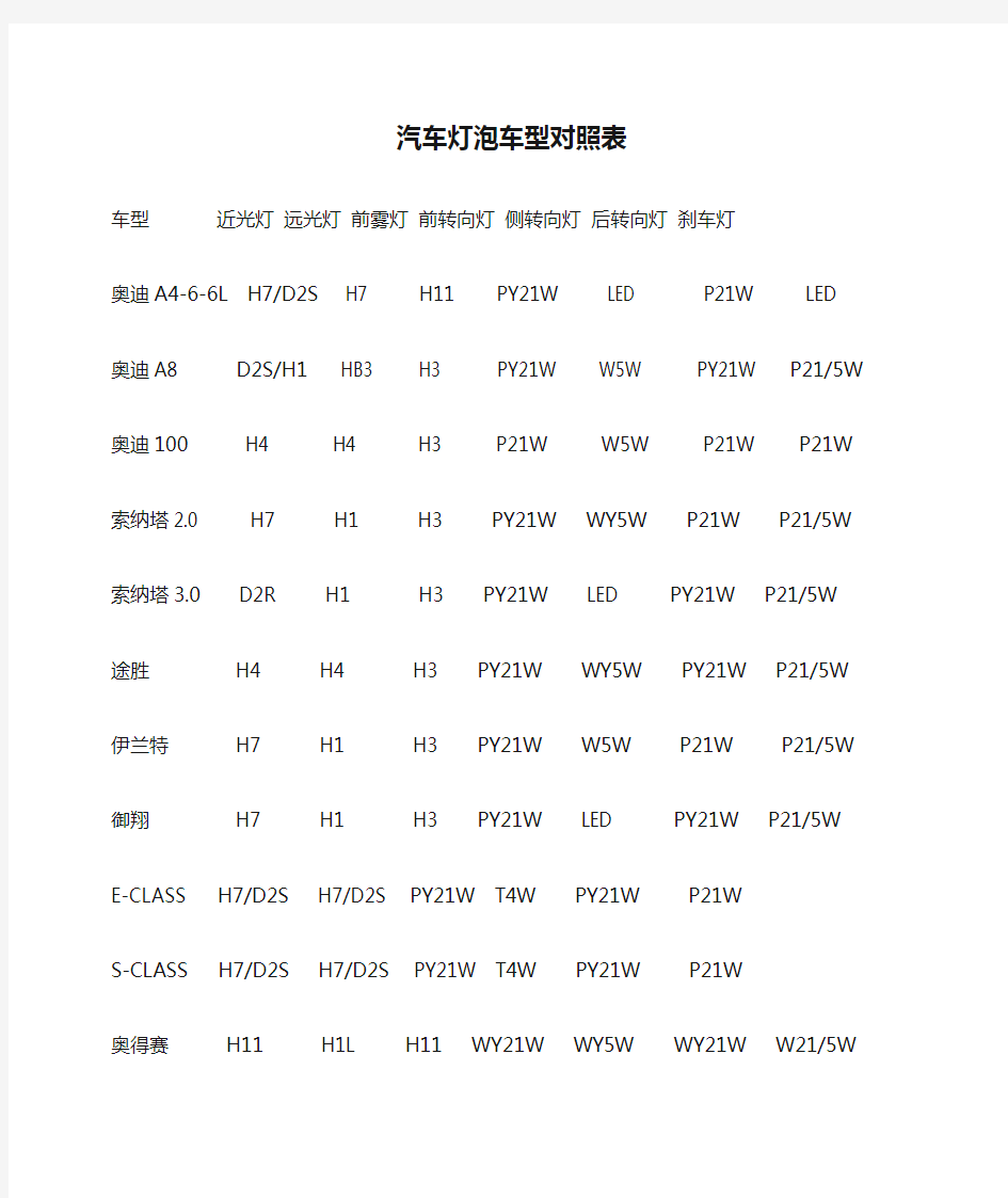 汽车灯泡车型对照表