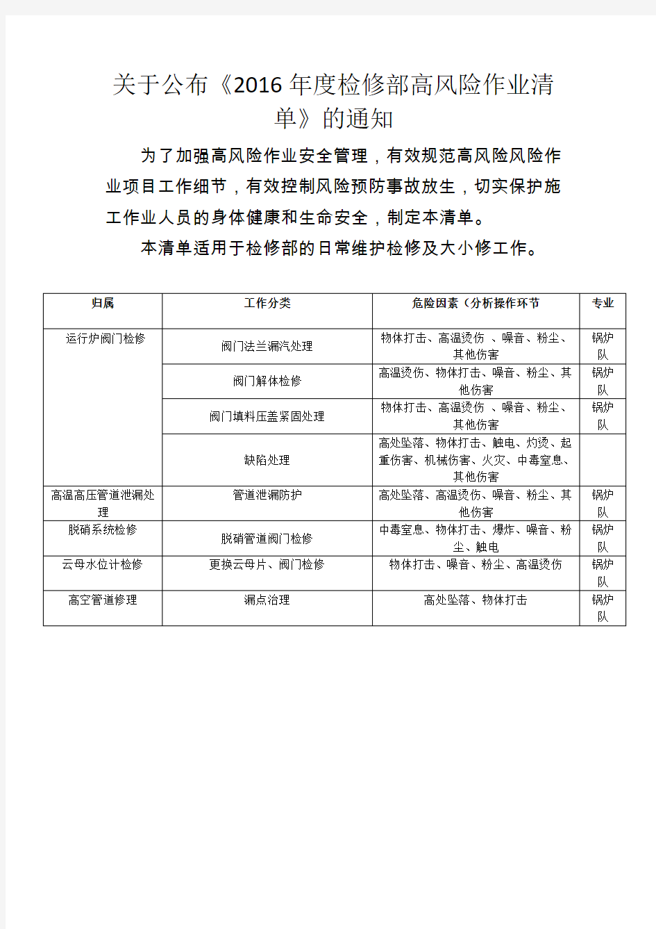 高风险作业清单