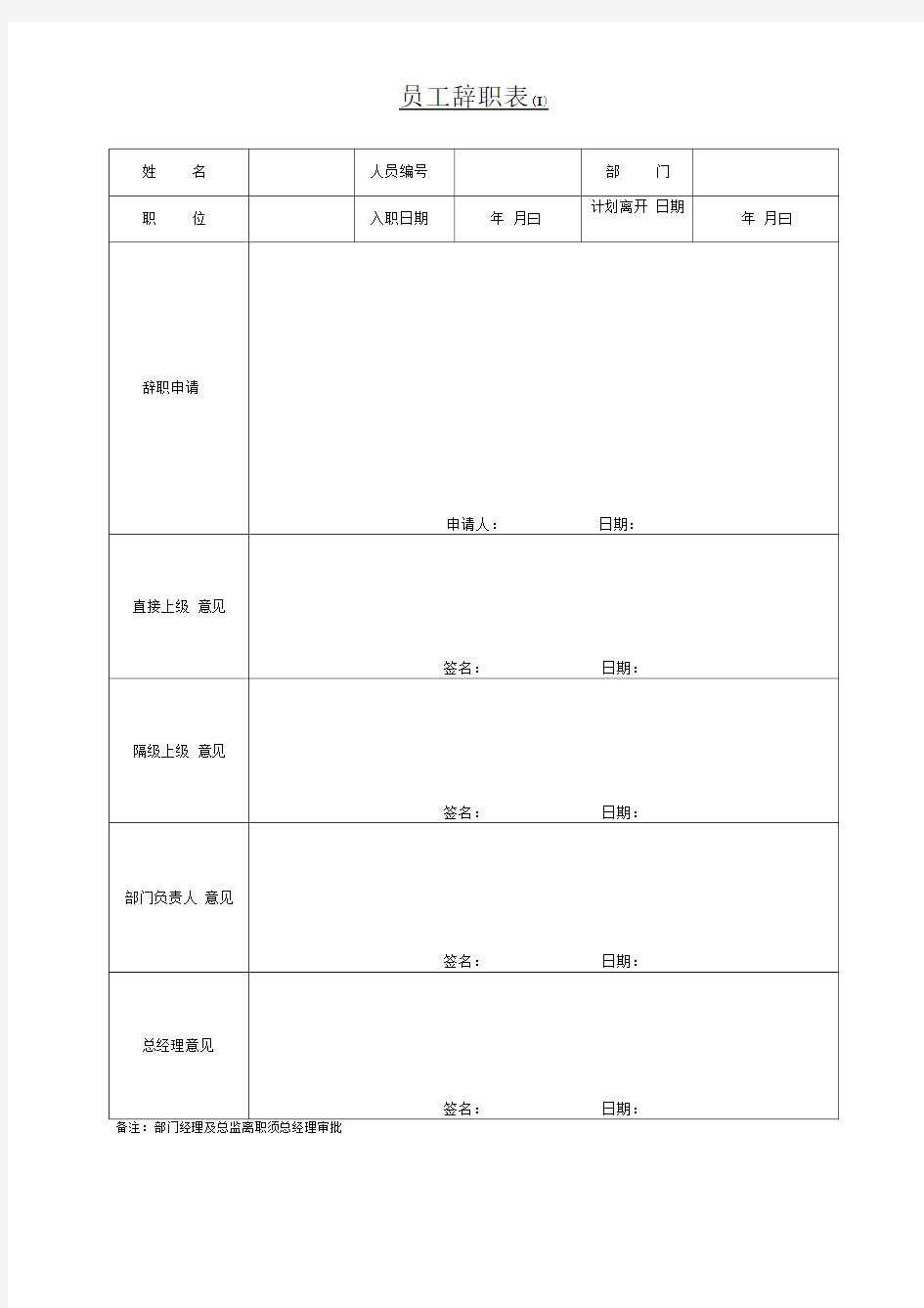 员工辞职表模板