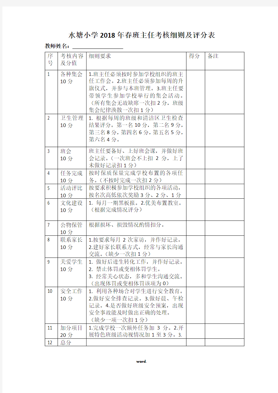 班主任考核评分量化表精选.