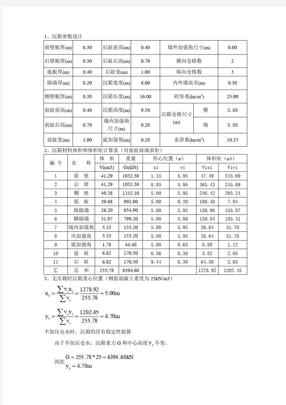 (完整版)沉箱浮游稳定计算(例子)