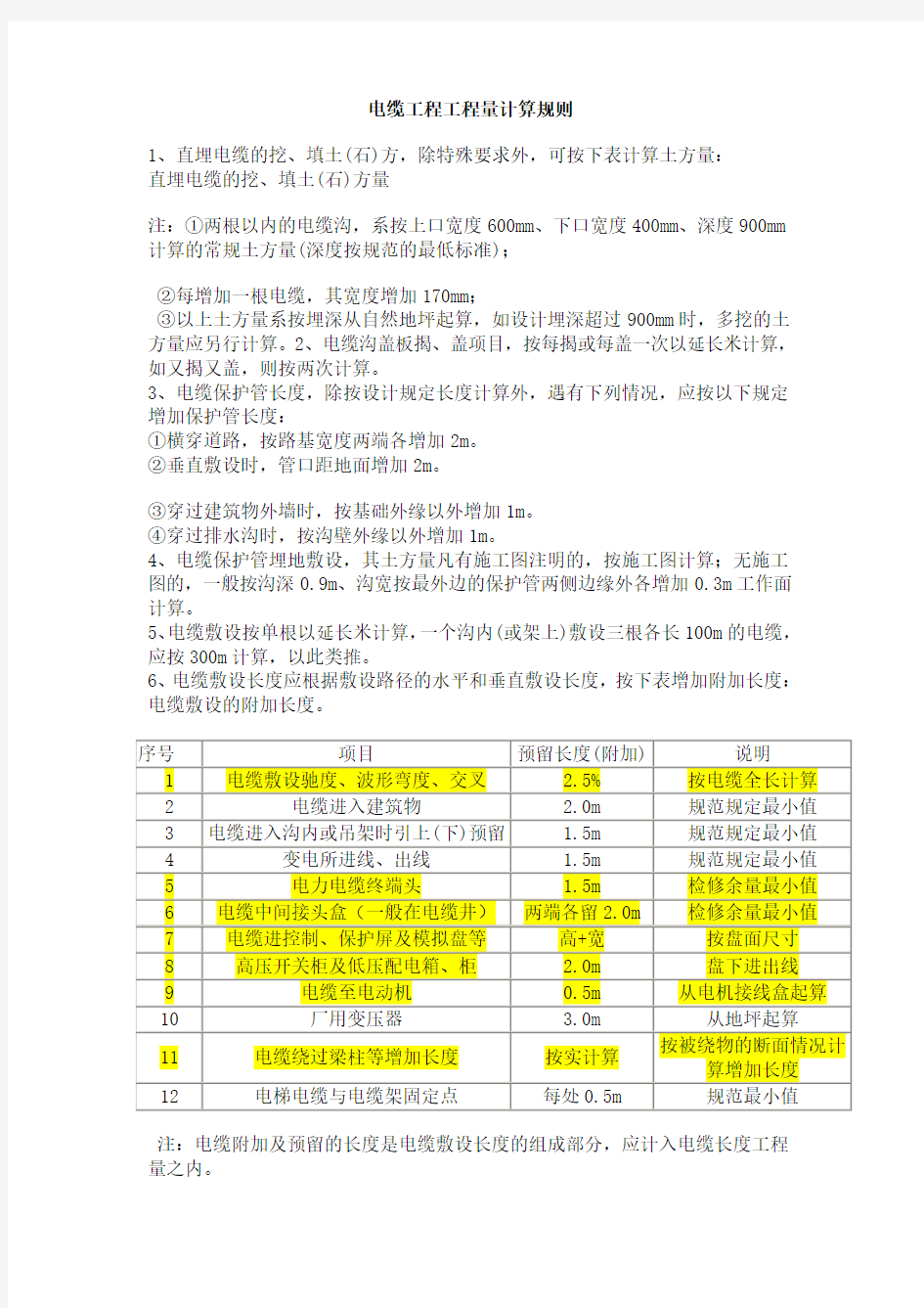 电缆工程工程量计算规则.doc