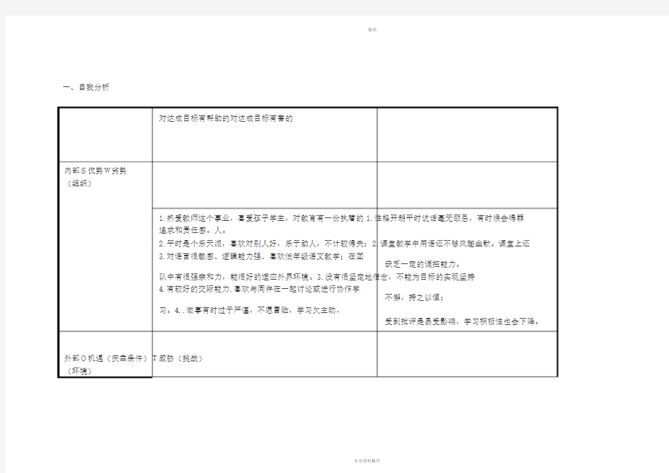 教师个人自我诊断SWOT分析表