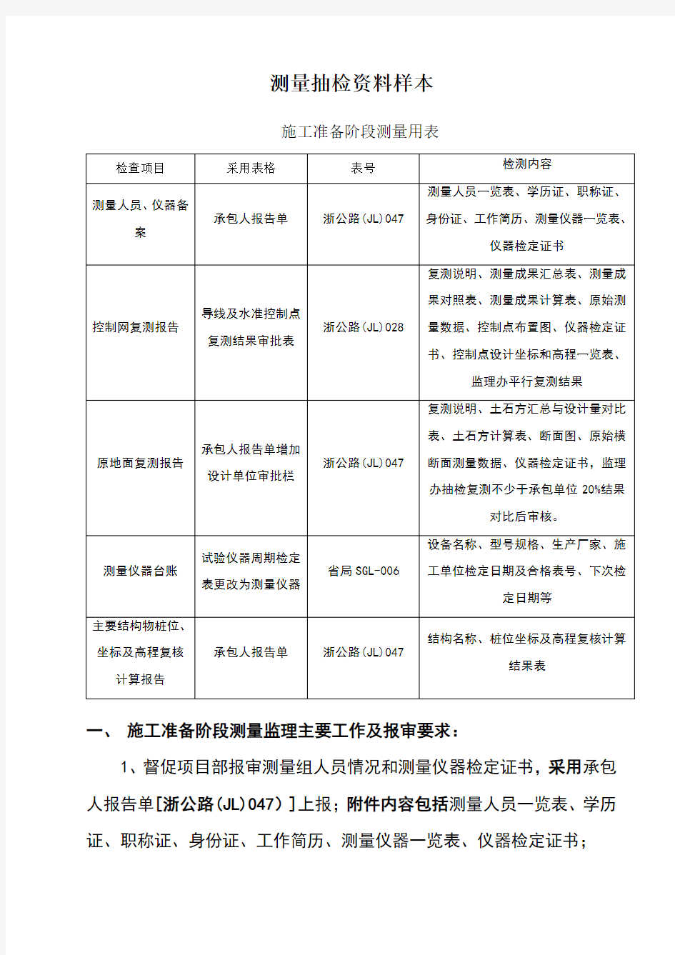 公路工程测量监理抽检统一用表