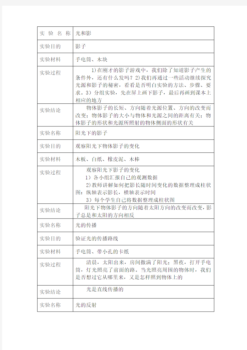 科教版科学五年级上册科学实验报告