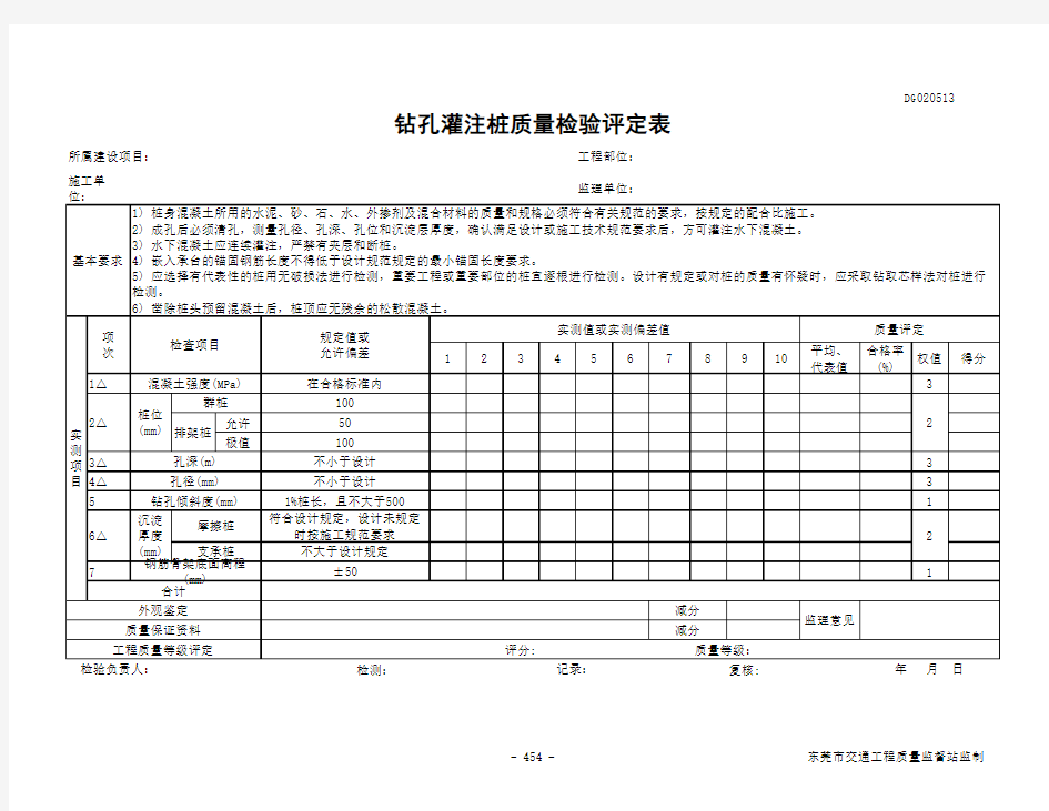 钻孔灌注桩质量检验评定表DG020513