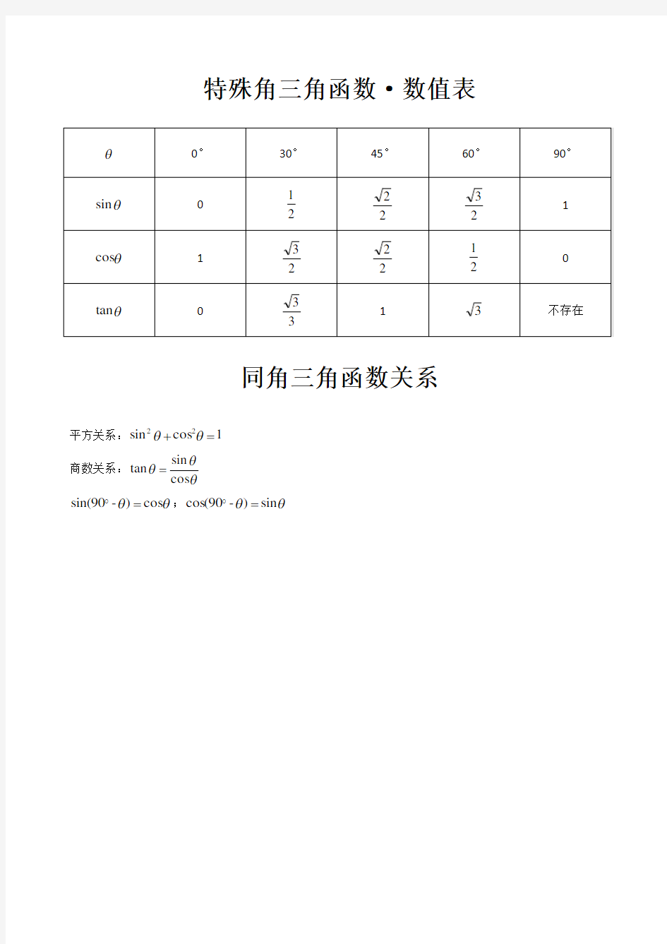 特殊角三角函数值表