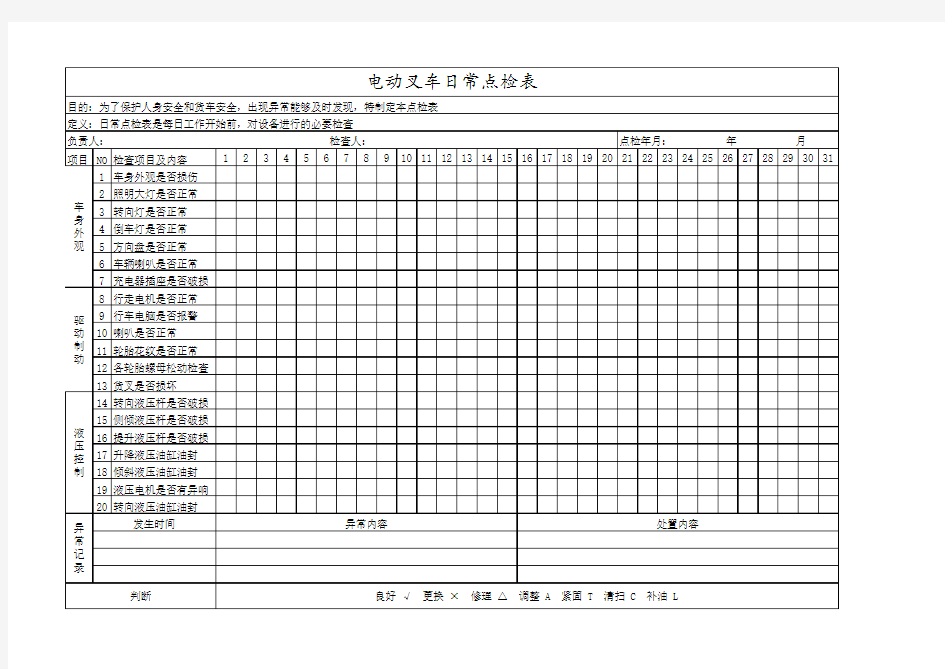 3_电动叉车日常点检表