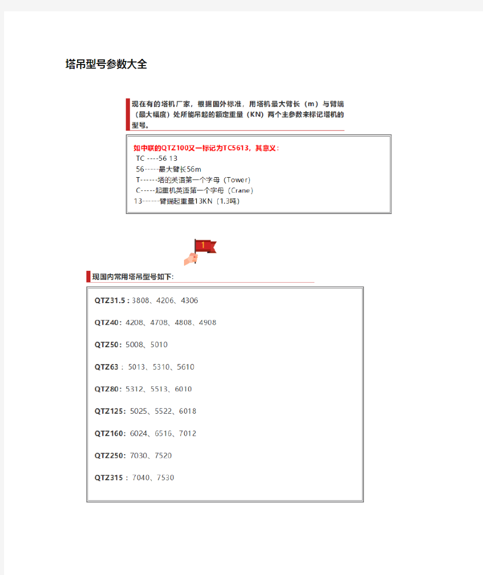 塔吊、钢筋加工设备型号参数大全