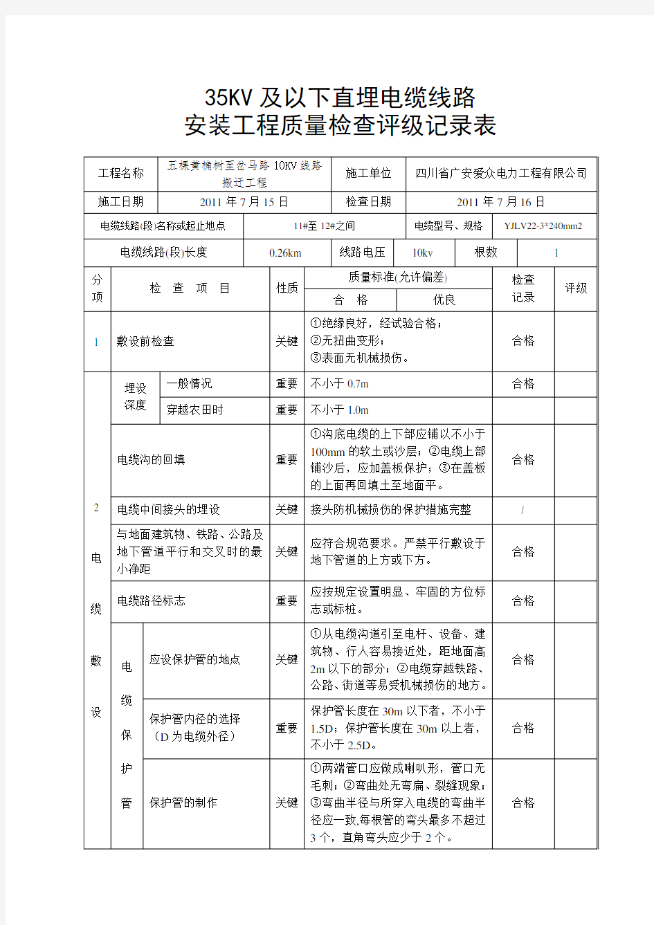 电缆工程质量检验评定记录表