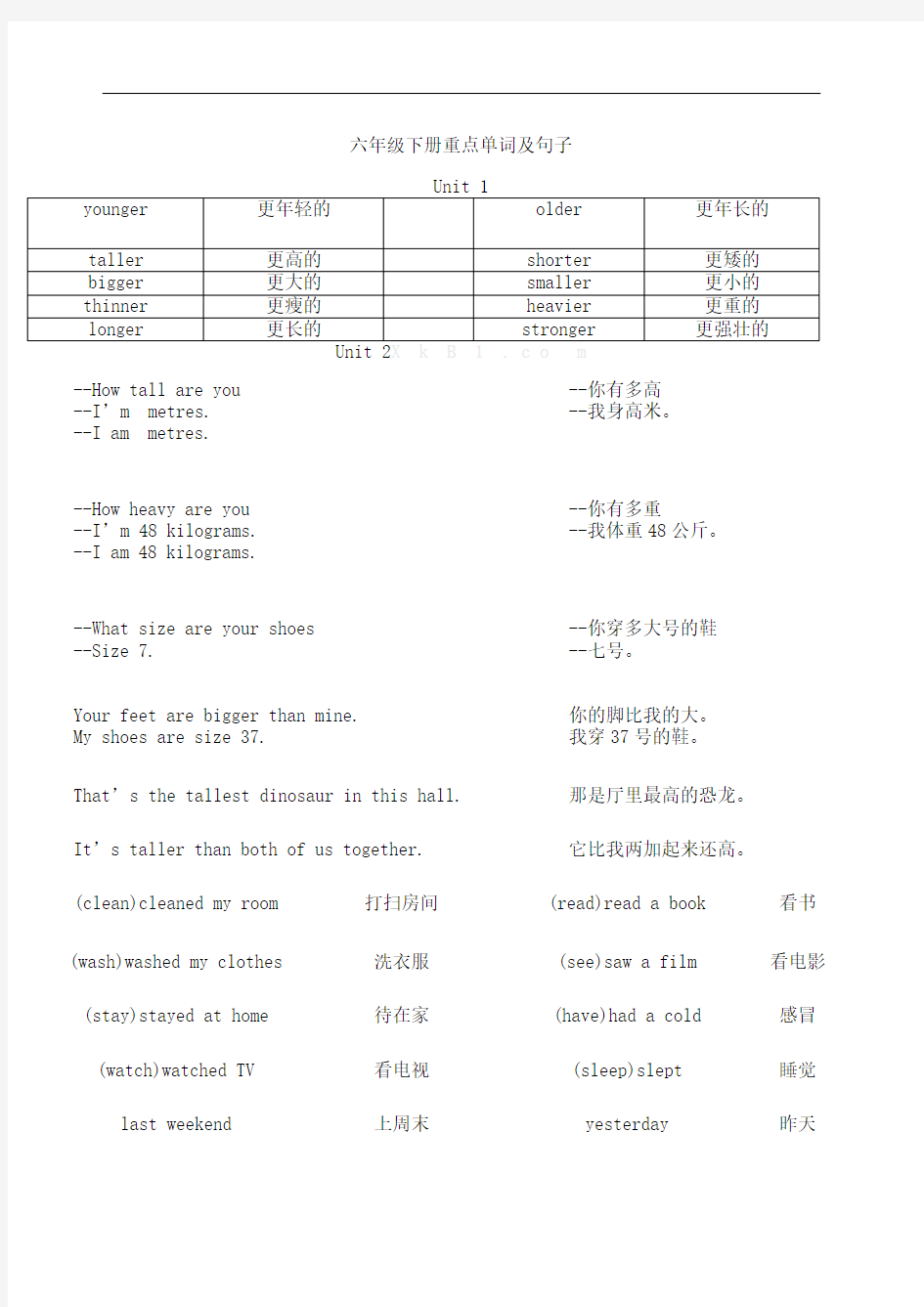 PEP六年级英语下册重点单词和句子汇总