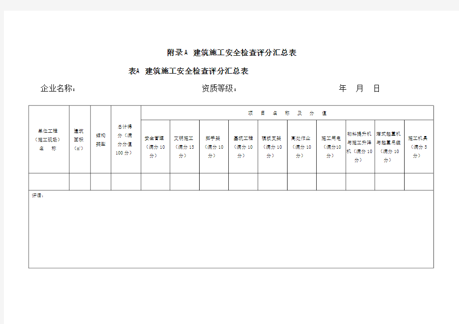 建筑施工安全检查标准评分表全套