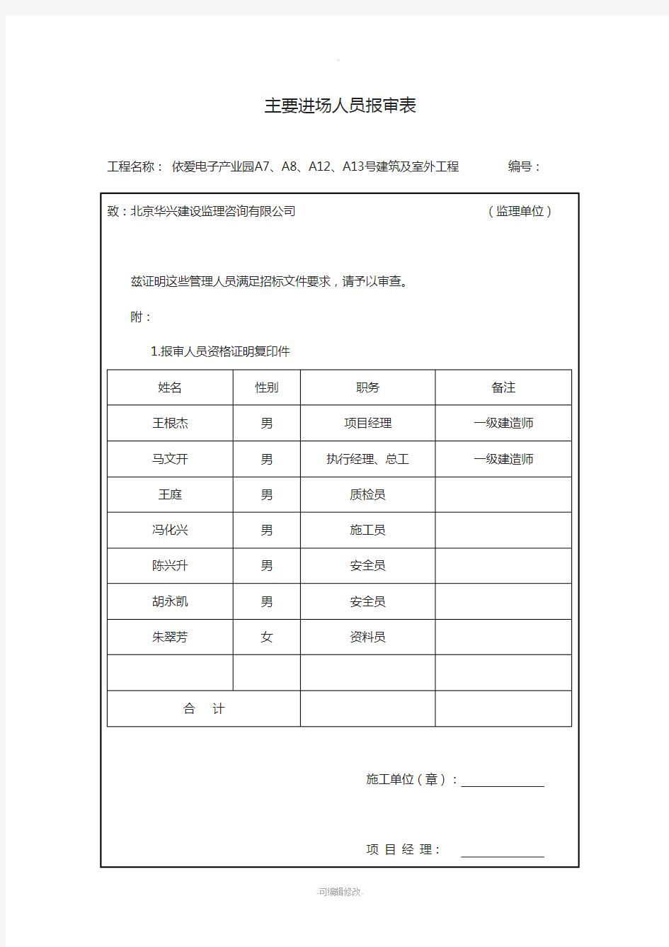 主要进场人员报审表