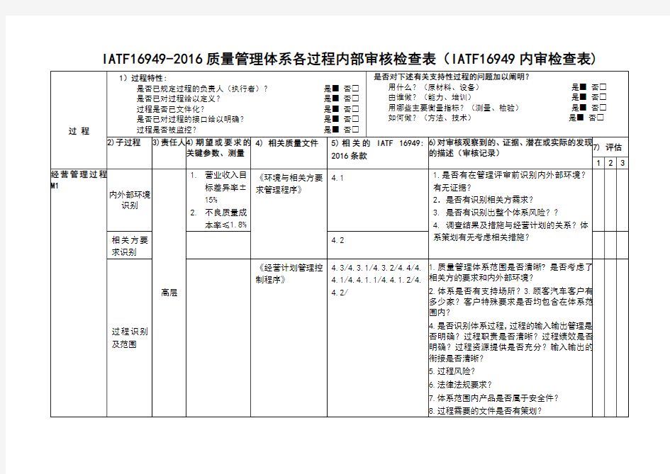 IATF16949-2016质量管理体系各过程内部审核检查表(IATF16949内审检查表)