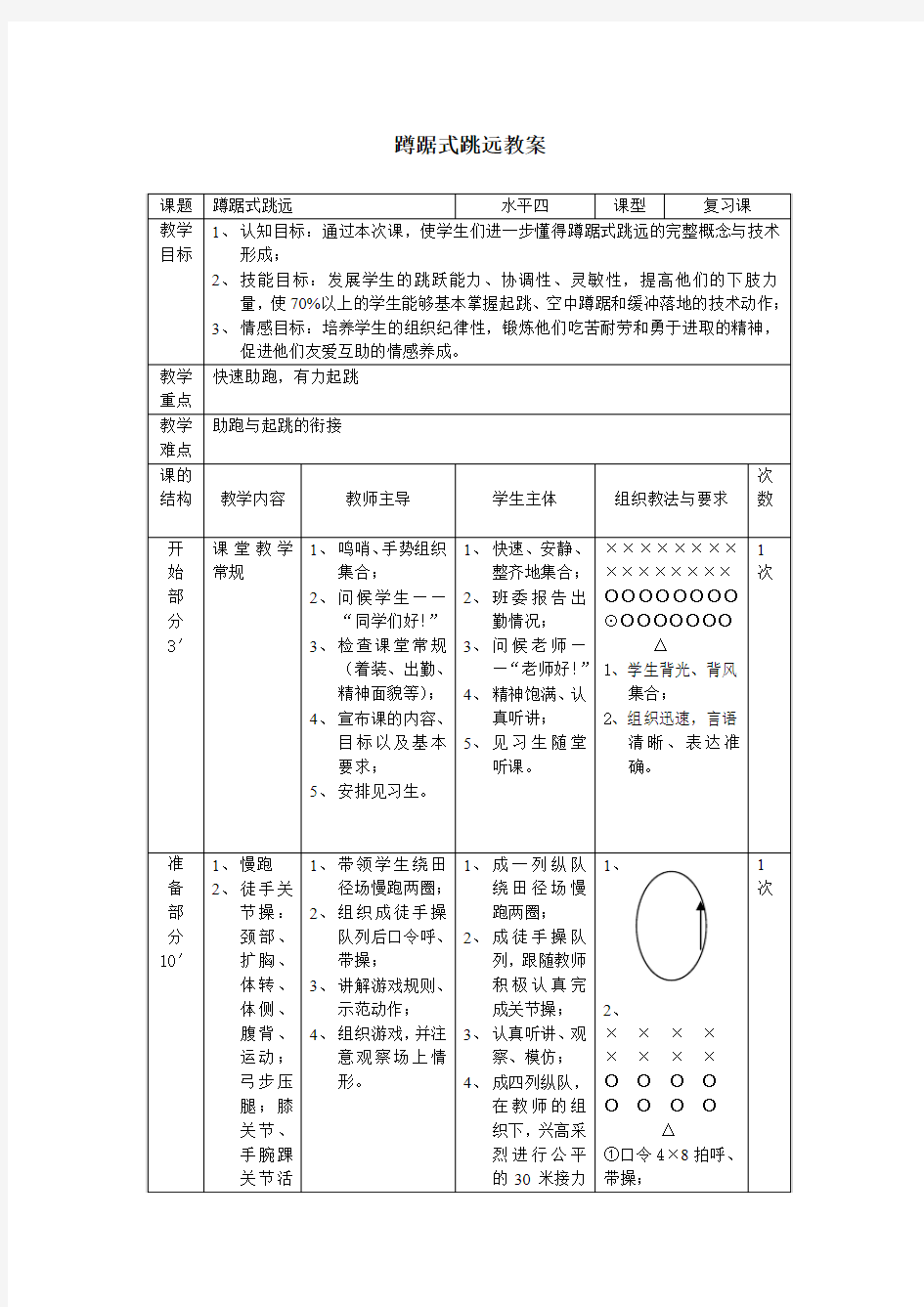 人教版初中体育与健康—蹲踞式跳远教案