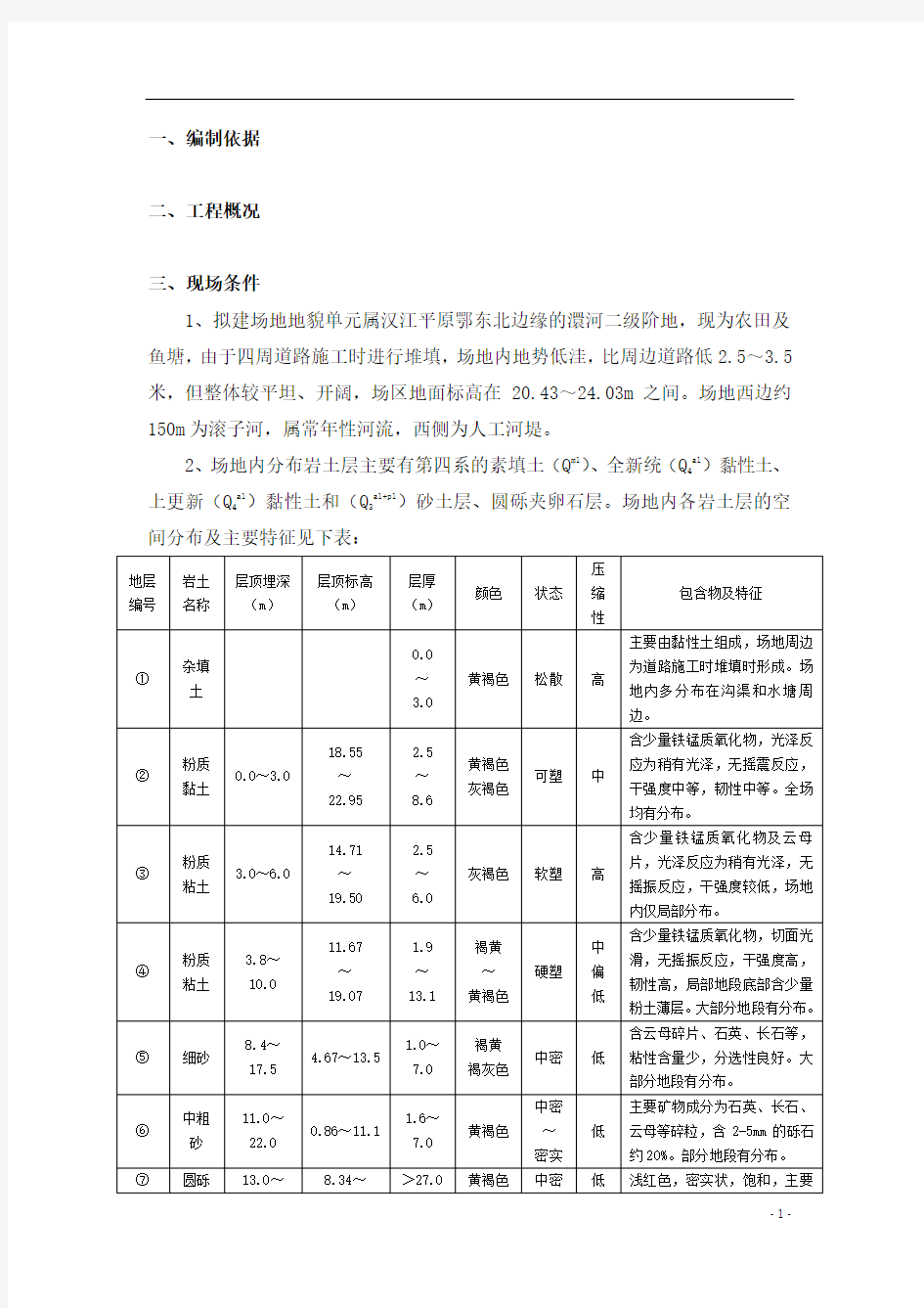 (完整版)场地平整施工方案