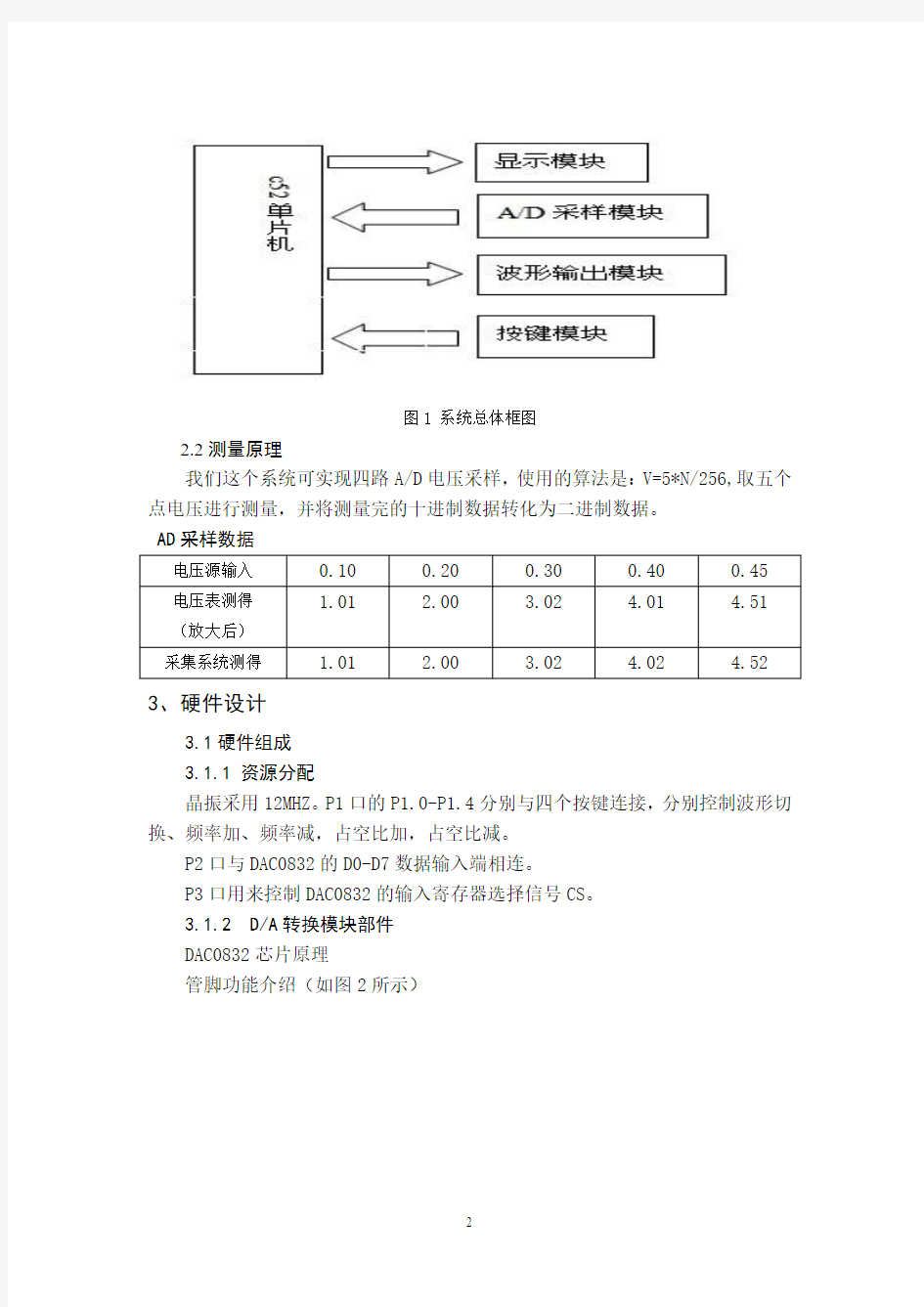 本科毕业设计--简易函数信号发生器设计