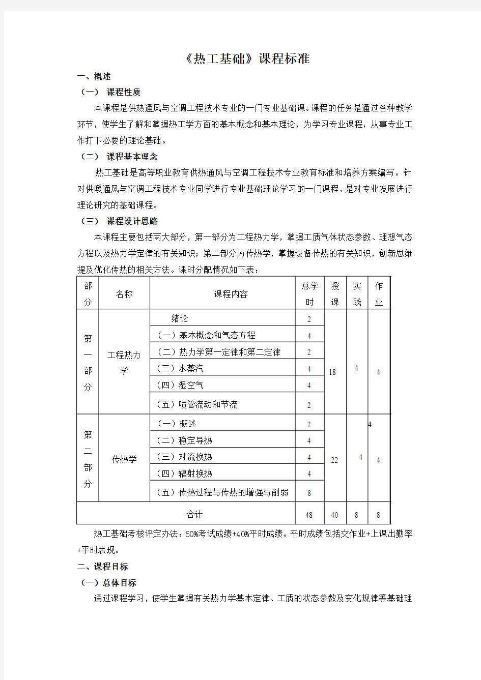 供热通风与空调工程技术课程标准.