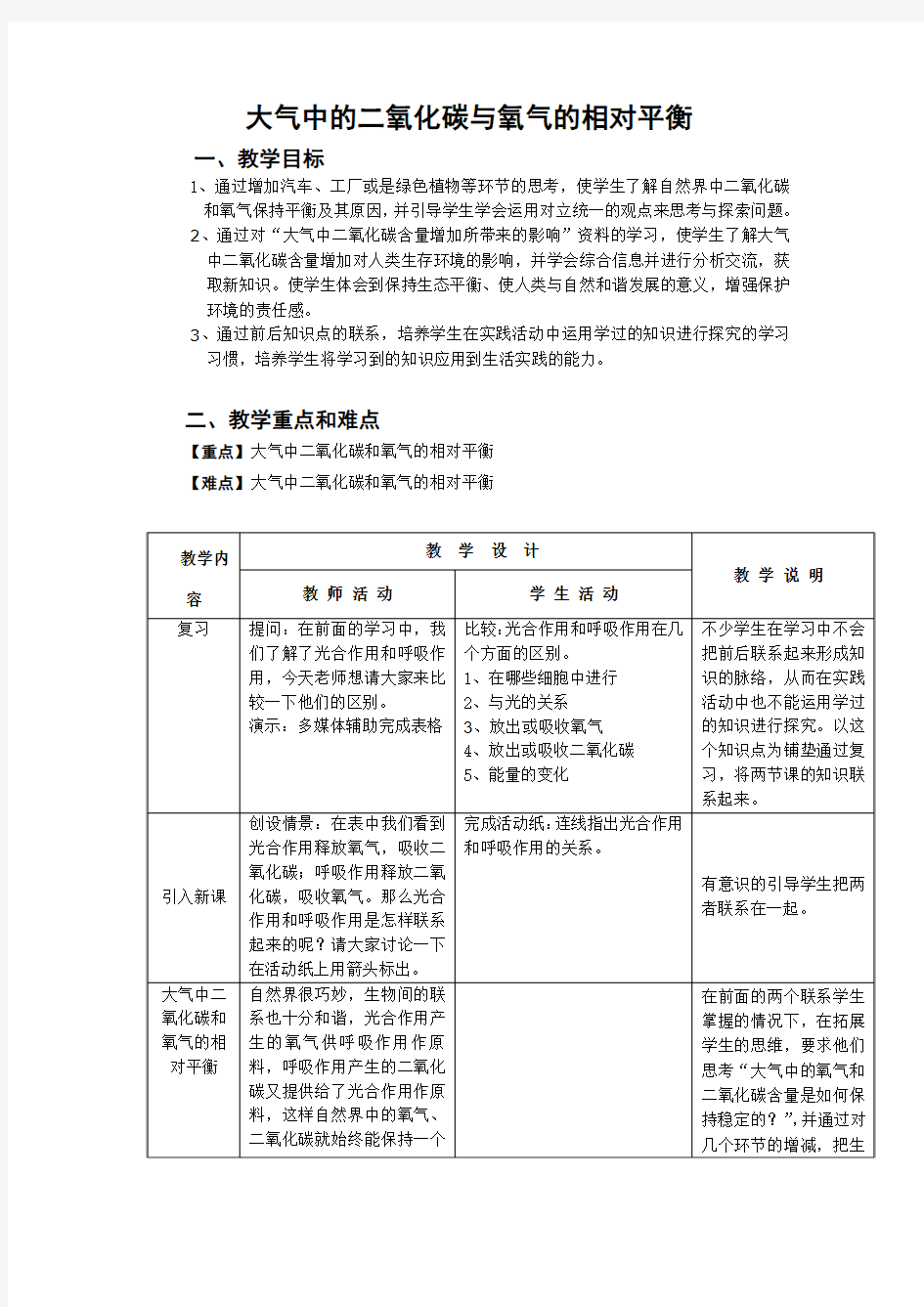 大气中的二氧化碳与氧气的相对平衡