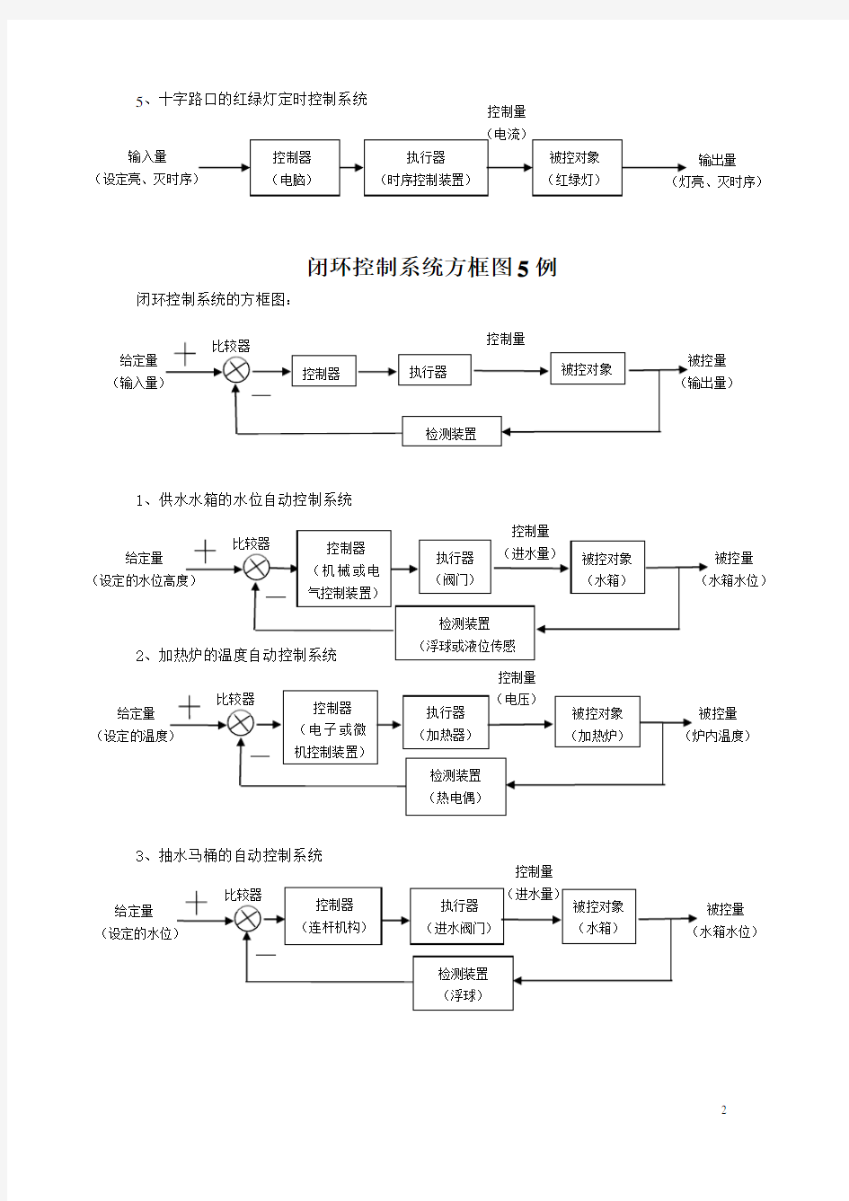 开环控制系统与闭环控制系统的区别及相关的实例