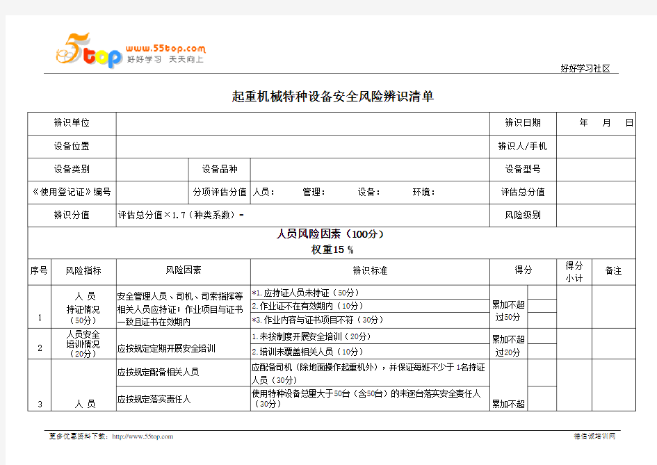 起重机械特种设备安全风险辨识清单