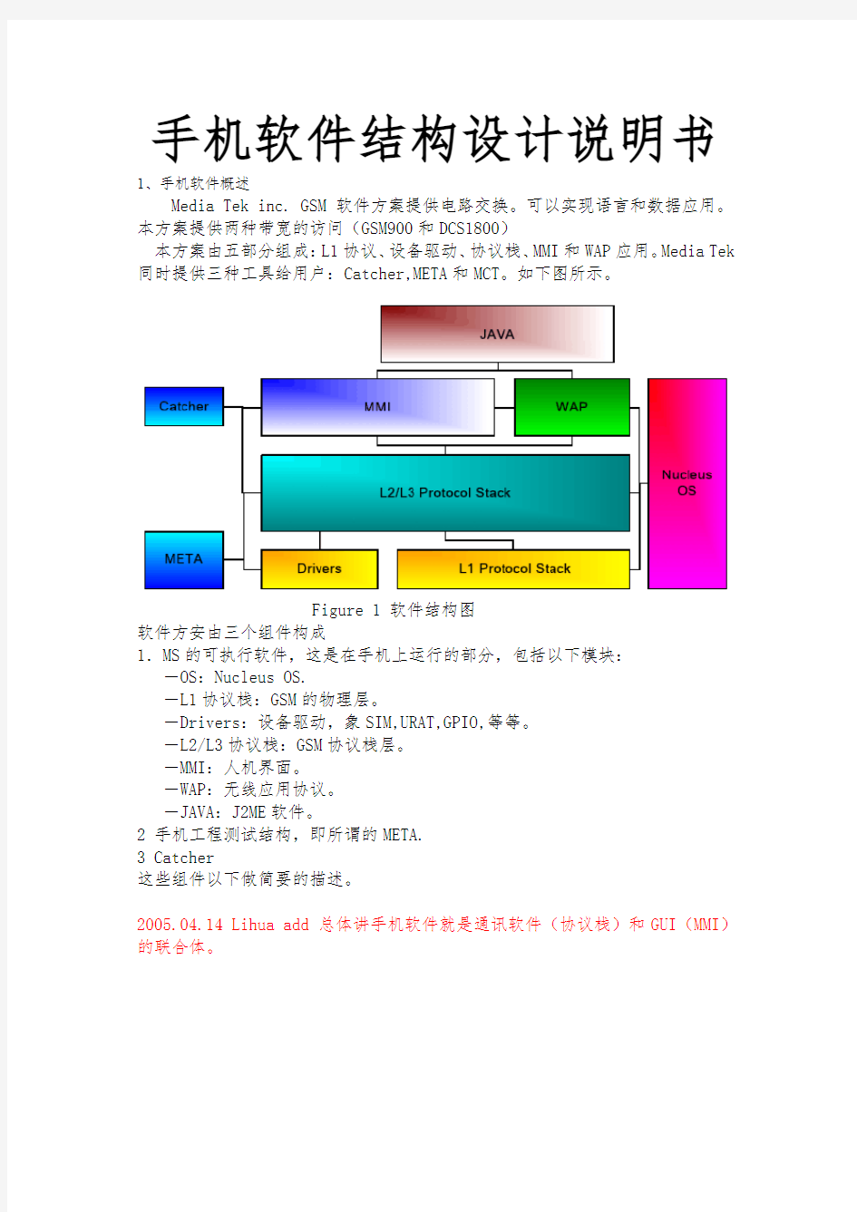 手机软件结构设计说明书