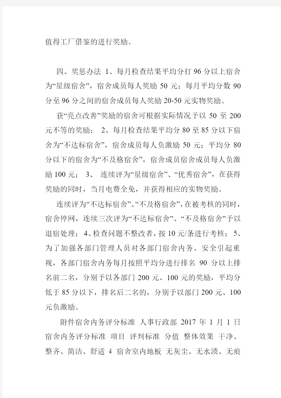 工厂宿舍内务评比方案.doc