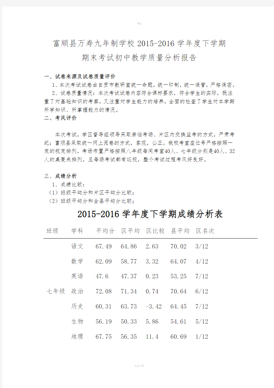 初中期末考试质量分析报告