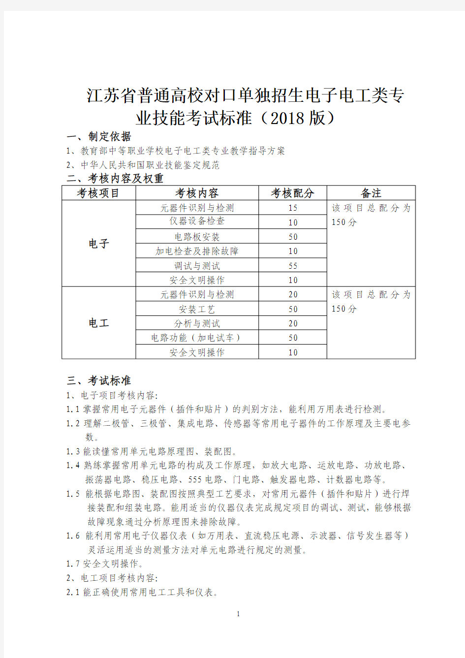 江苏省普通高校对口单独招生电子电工类专业技能考试标准(2018版)
