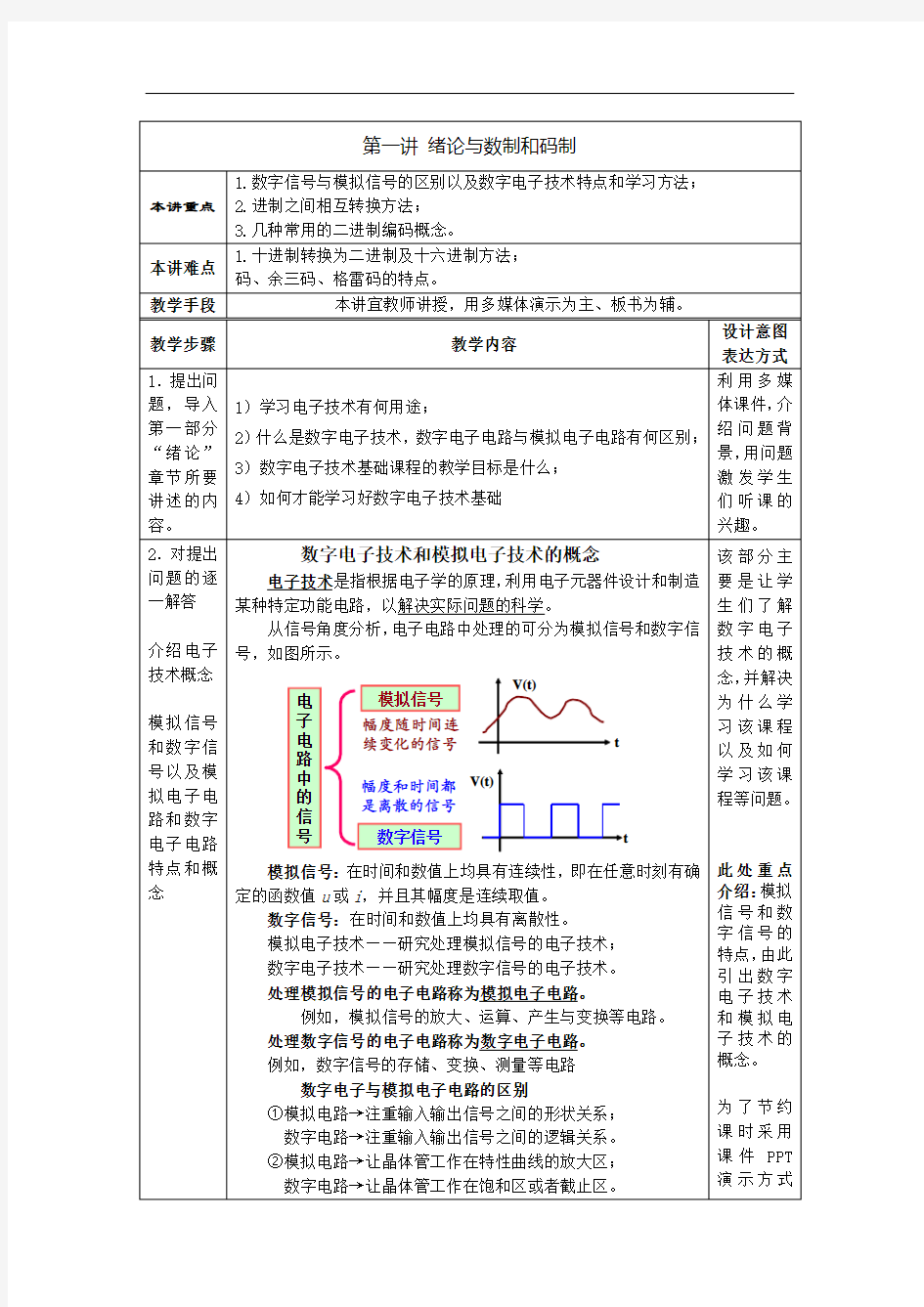 教案.第一讲绪论与数制和码制