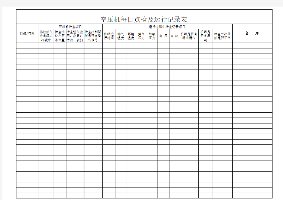 空压机每日点检及运行记录表