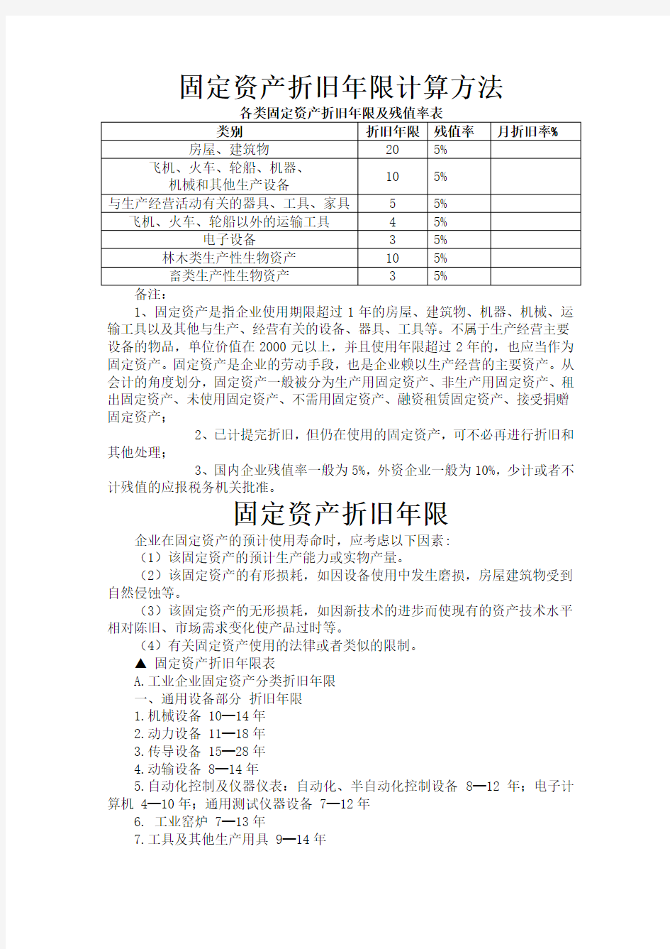 各类固定资产折旧年限及残值率表