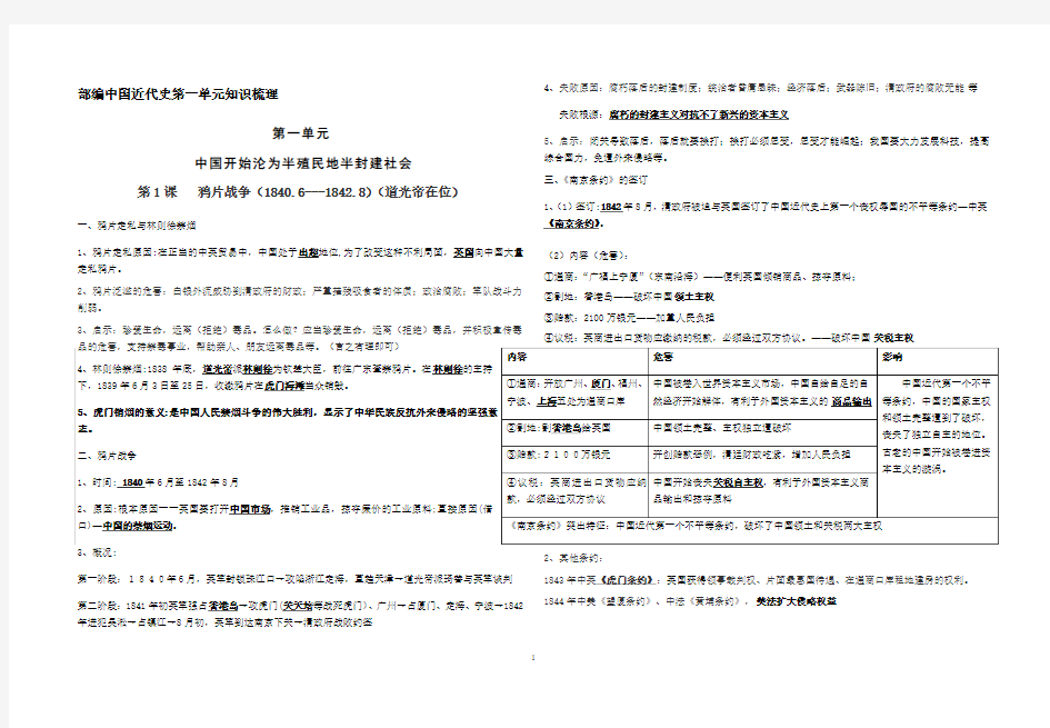 第一单元知识梳理【提纲】