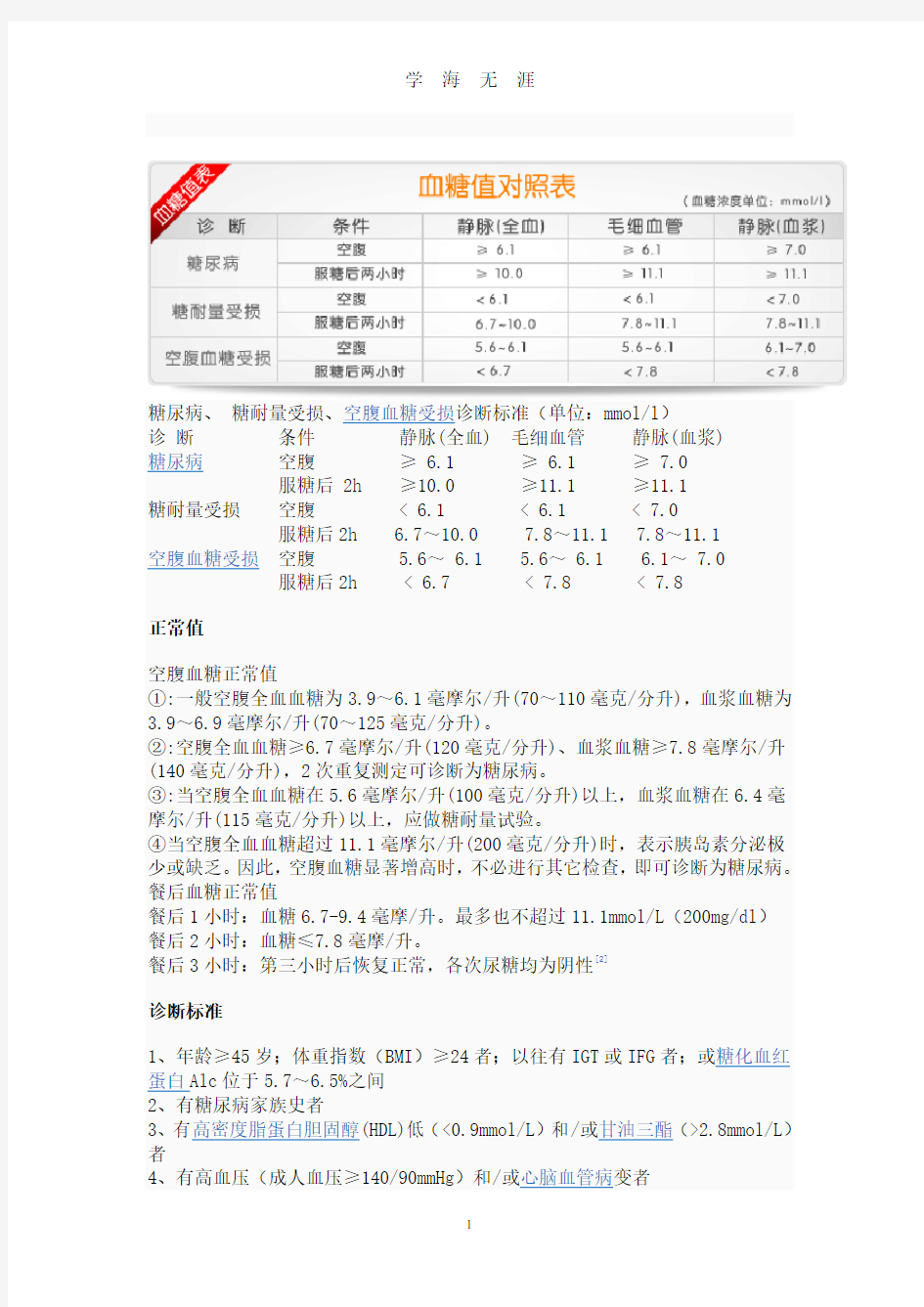 血糖对照表(2020年7月整理).pdf