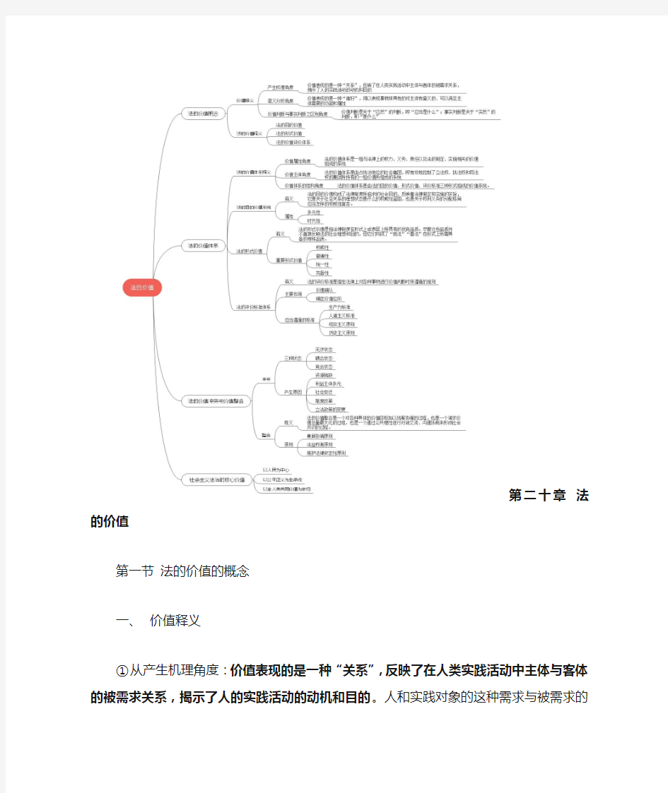 法理学 第二十章 法的价值