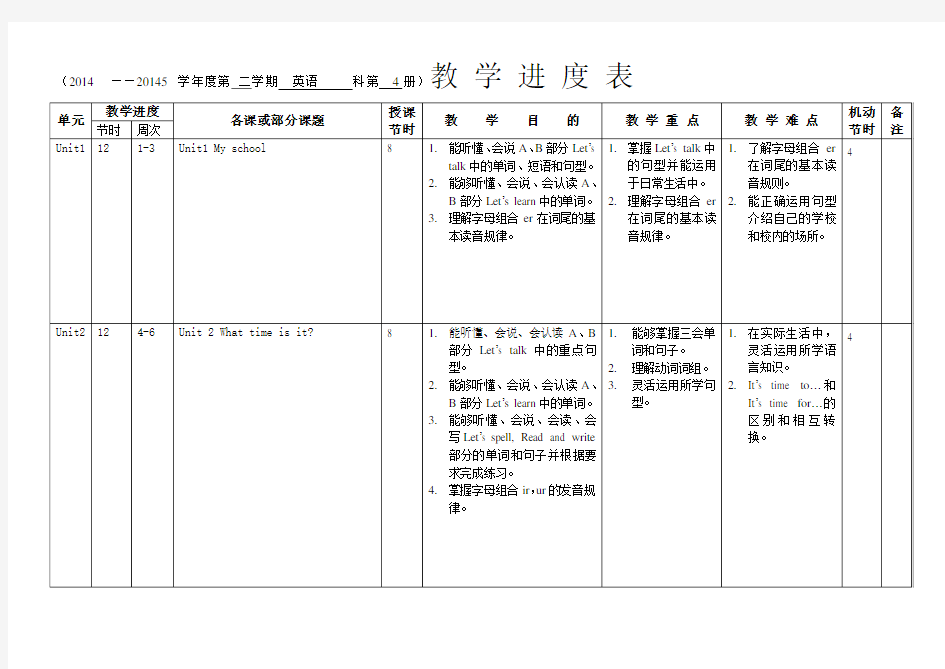 四年级下册英语教学进度表