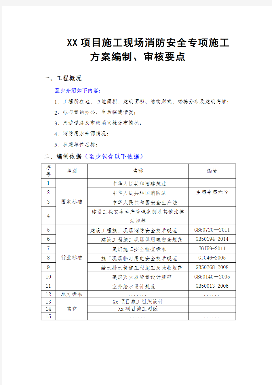 001施工现场消防安全专项施工方案(编制与审核要点)