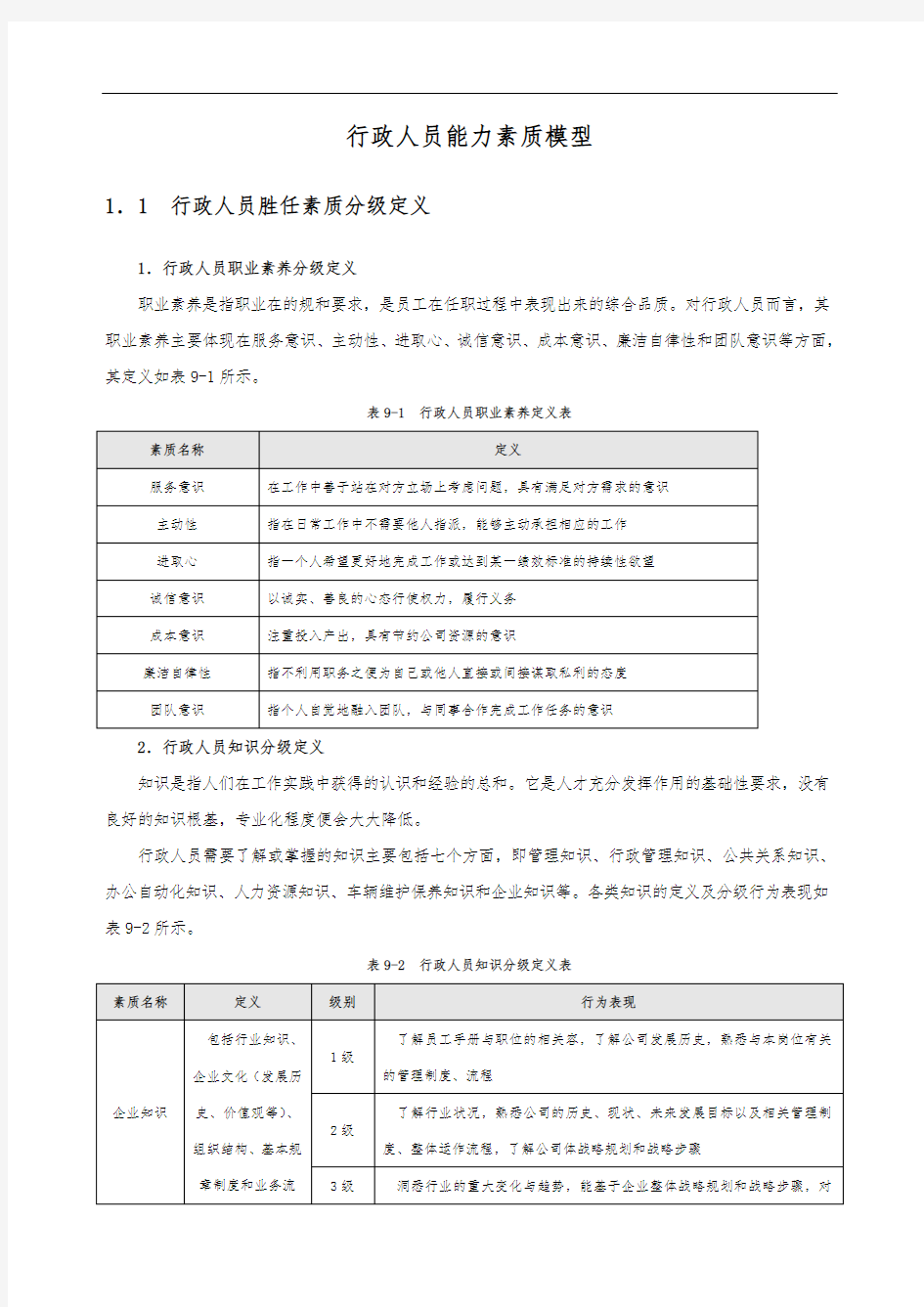 行政人员能力素质模型