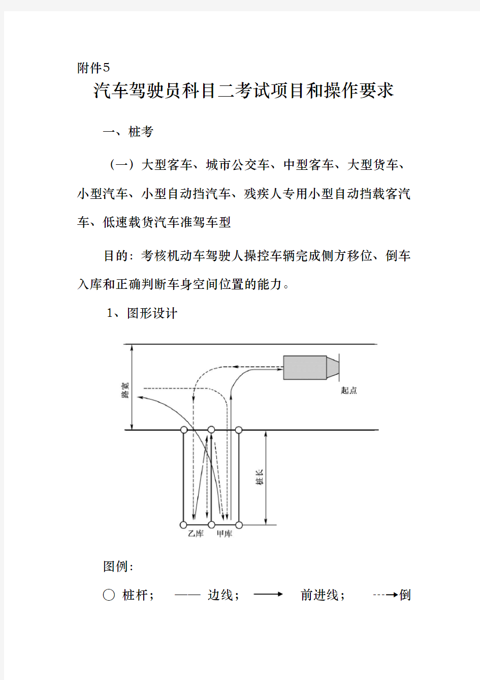 汽车驾驶员科目二考试项目与操作要求(图文全)